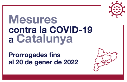  Mesures contra la COVID-19 vigents fins al 20 de gener