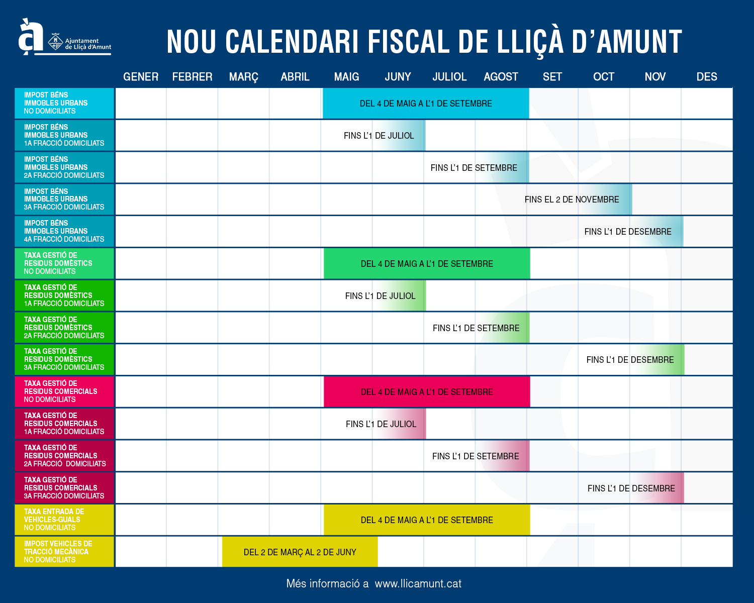 Nou calendari fiscal 2020